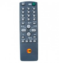 Controle Remoto Tv CCE