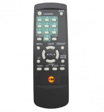Controle Remoto TV CCE HPS 1403 etc.