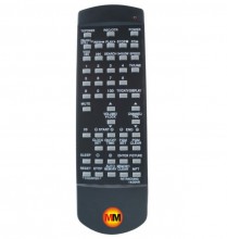 Controle Remoto TV-VCR CCE