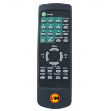 Controle Remoto Tv Kirey