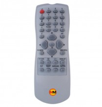 Controle Remoto TV Panasonic