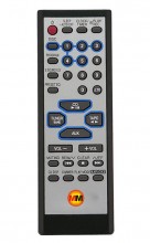 Controle Remoto Som Panasonic N2QAGB000026 / SC-AK110 LB-K / SC-AK110 LB-S / SC-AK310 LB-S