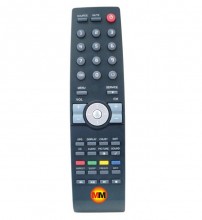 Controle Remoto Tv AOC