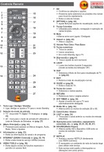 Manual Controle Remoto Tv Panasonic Viera LED