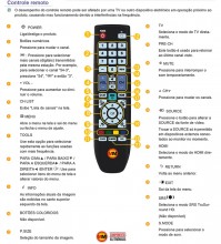Manual Controle TV/Monitor Samsung